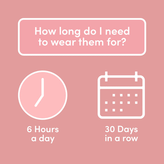 How long do you need to wear FibreCel™ for? Q&A