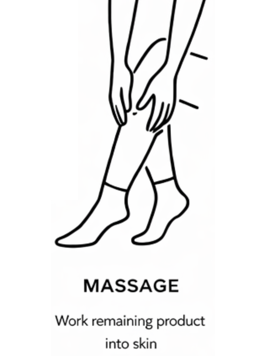 Weekly Body Mask Kit - New