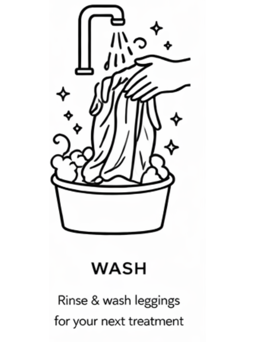 Weekly Body Mask Kit - New